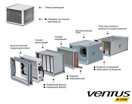 Вентиляционные агрегаты VENTUS N-type, фото 2