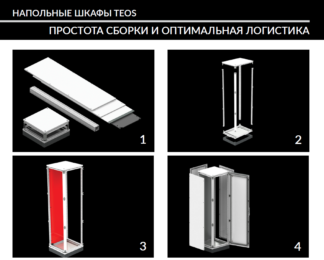 TEOS 2200*800*600 Шкаф электротехнический напольный IP65 - фото 8 - id-p81162680