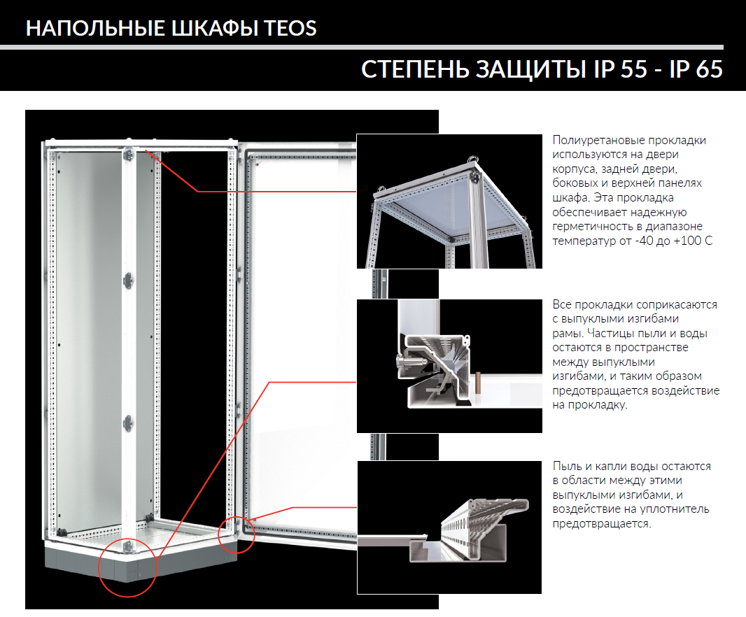 TEOS 1200*600*500 Шкаф электротехнический напольный IP65 - фото 2 - id-p107635681