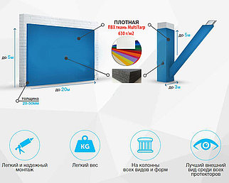 Стеновые протекторы