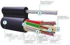 Оптический кабель 32-х жильный для прокладки по эстокадам, столбам с несущим тросом - фото 1 - id-p115306279