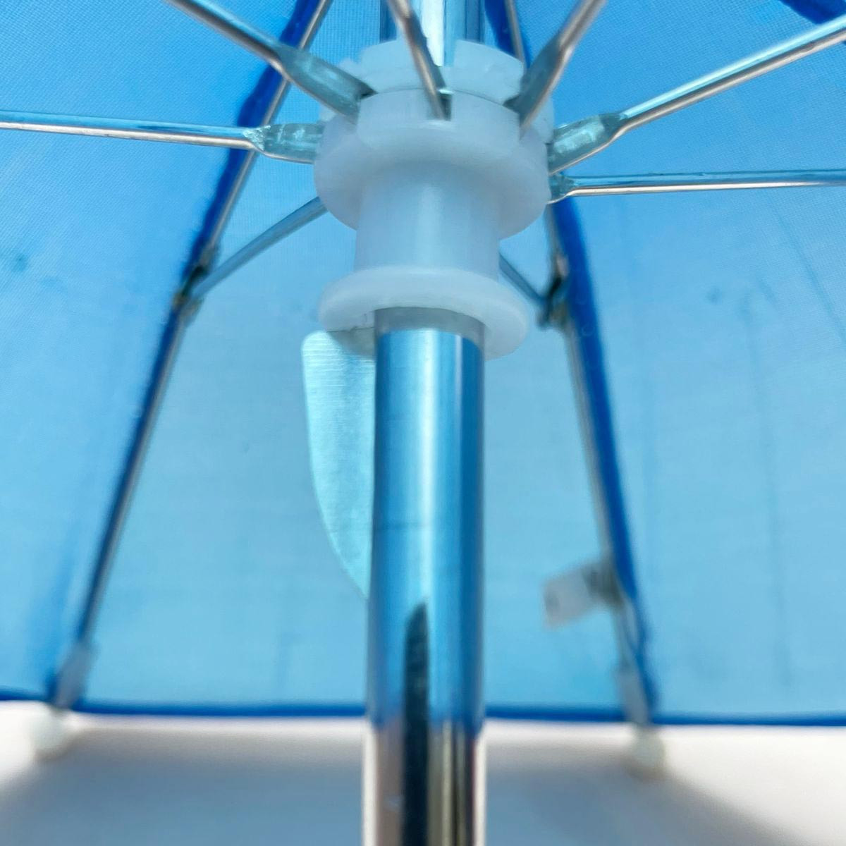 Зонтик для декора высота 22 см синий - фото 5 - id-p115312064