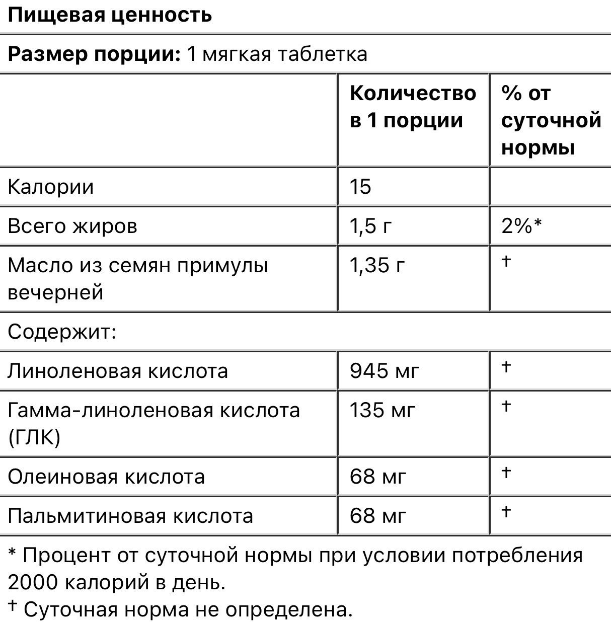 Source naturals масло вечерней примулы 1350мг, 120 мягких таблеток - фото 3 - id-p115316205