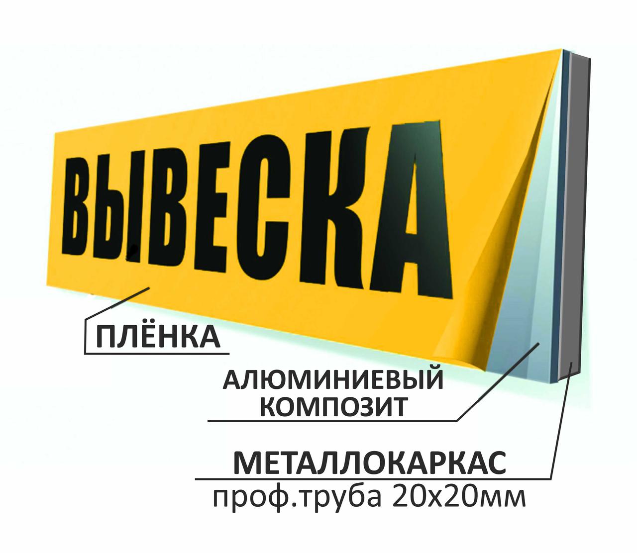 Основа для рекламных элементов конструкции из алюкобонда (композит) с металлокаркасом профильная труба 20*20 - фото 1 - id-p115316184