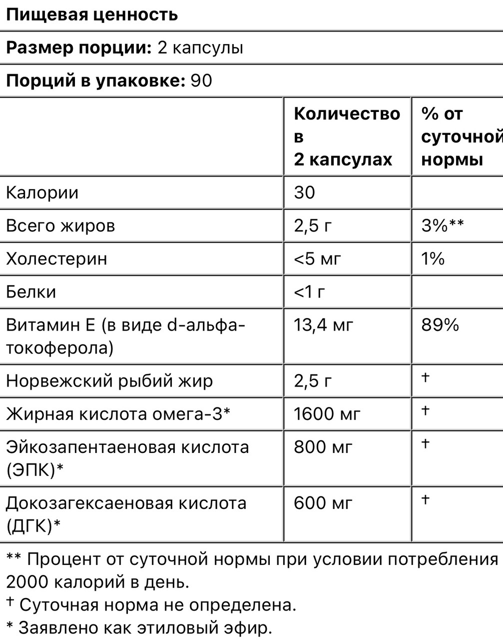 Carlson омега-3 из норвежской рыбы дикого отлова, 800мг 180 капсул - фото 3 - id-p115322901