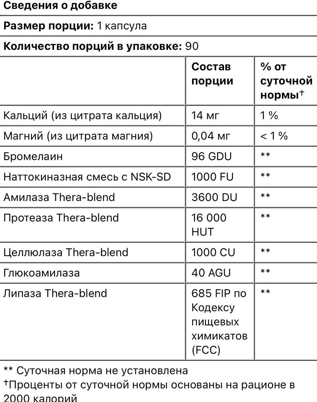 Enzymedica natto-k, для сердечно-сосудистой системы - фото 3 - id-p115323235