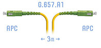 Патчкорд оптический B-Optix SC/APC SM G.657.A1 3 метра
