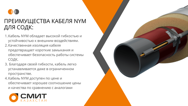 Кабель NYM