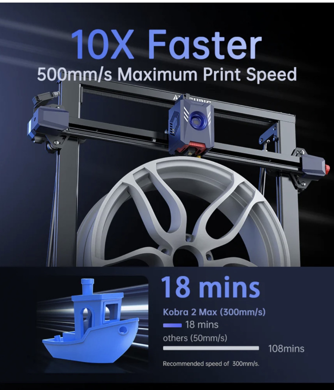 3D принтер Anycubic Kobra 2 Max - фото 5 - id-p115359545