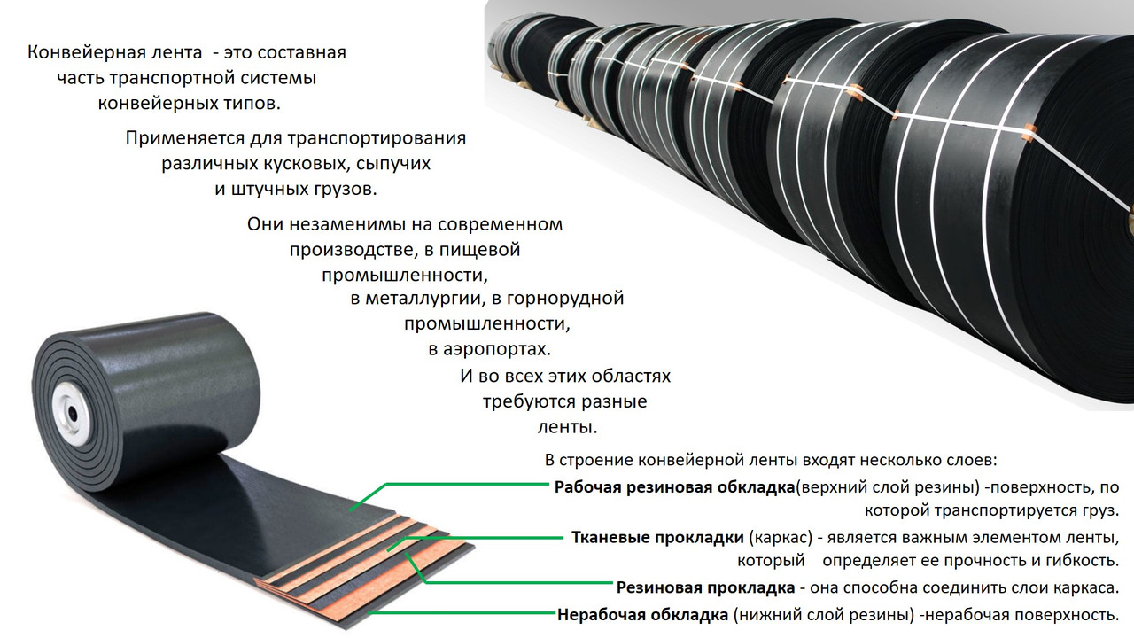 Лента конвейрная транспортерная 2Л-650-4-ТК200-2-4-2-РБ - фото 1 - id-p70282727