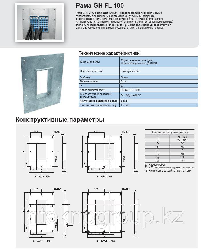 Roxtec Прямоугольные рамы для уплотнительных компонентов - фото 2 - id-p115400513