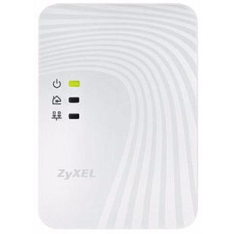 Аксессуар для сетевого оборудования Zyxel PLA4201V2 EE - фото 1 - id-p115431087