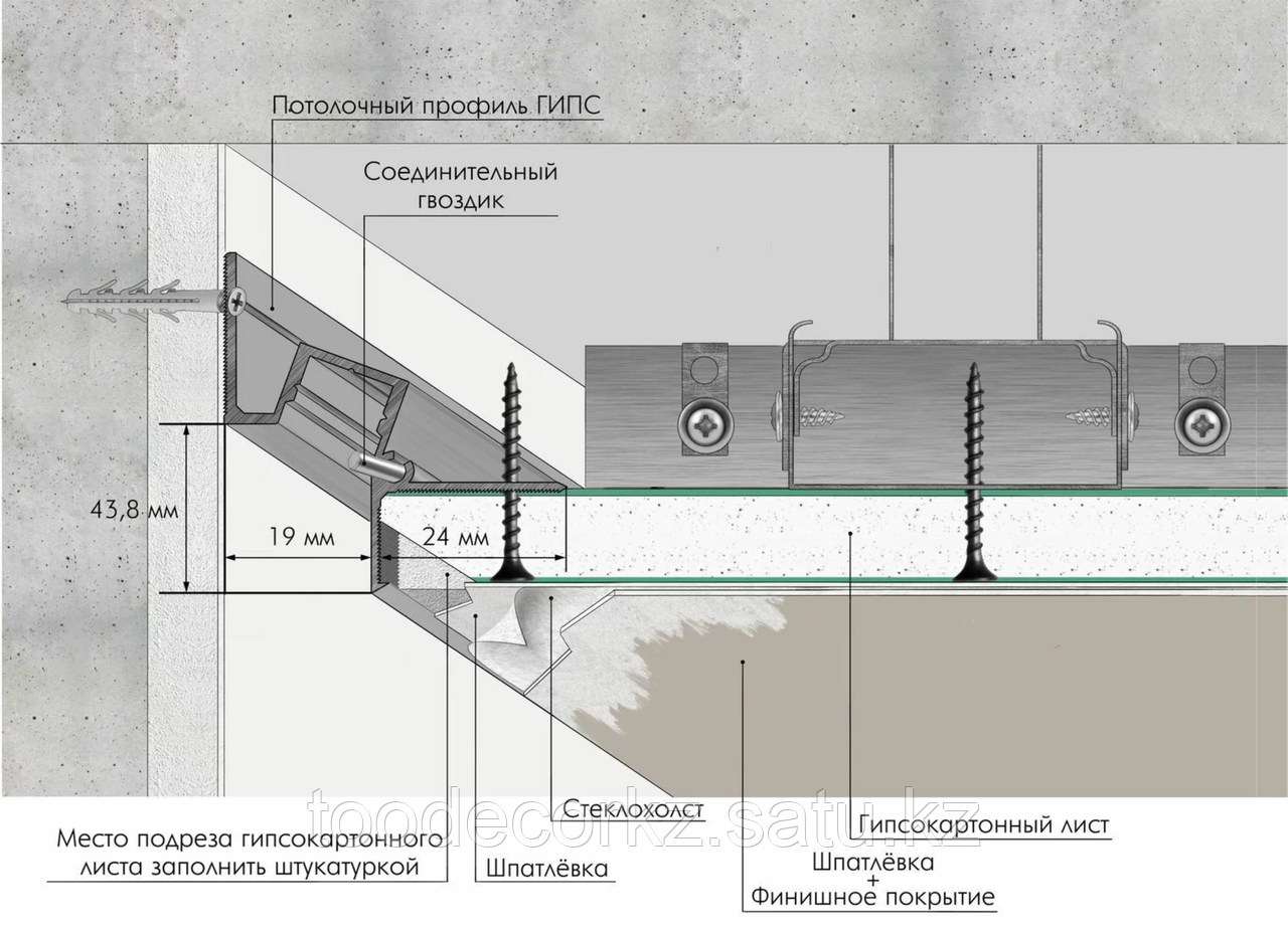 Теневой профиль потолочный ГИПС под подсветку, БЕЗ покрытия (43.8*44.1*3000мм) отступ 19мм LACONISTIQ - фото 1 - id-p115432465