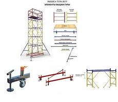 Полотна для лобзиков и сабельных пил