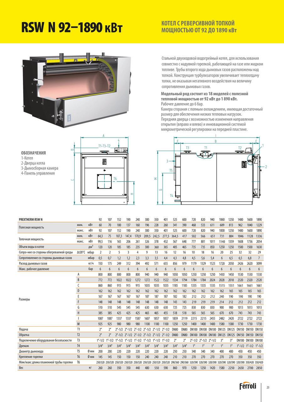 Стальной двухходовой водогрейный котёл Prextherm RSW N 92 - 1890 kW - фото 2 - id-p115458956
