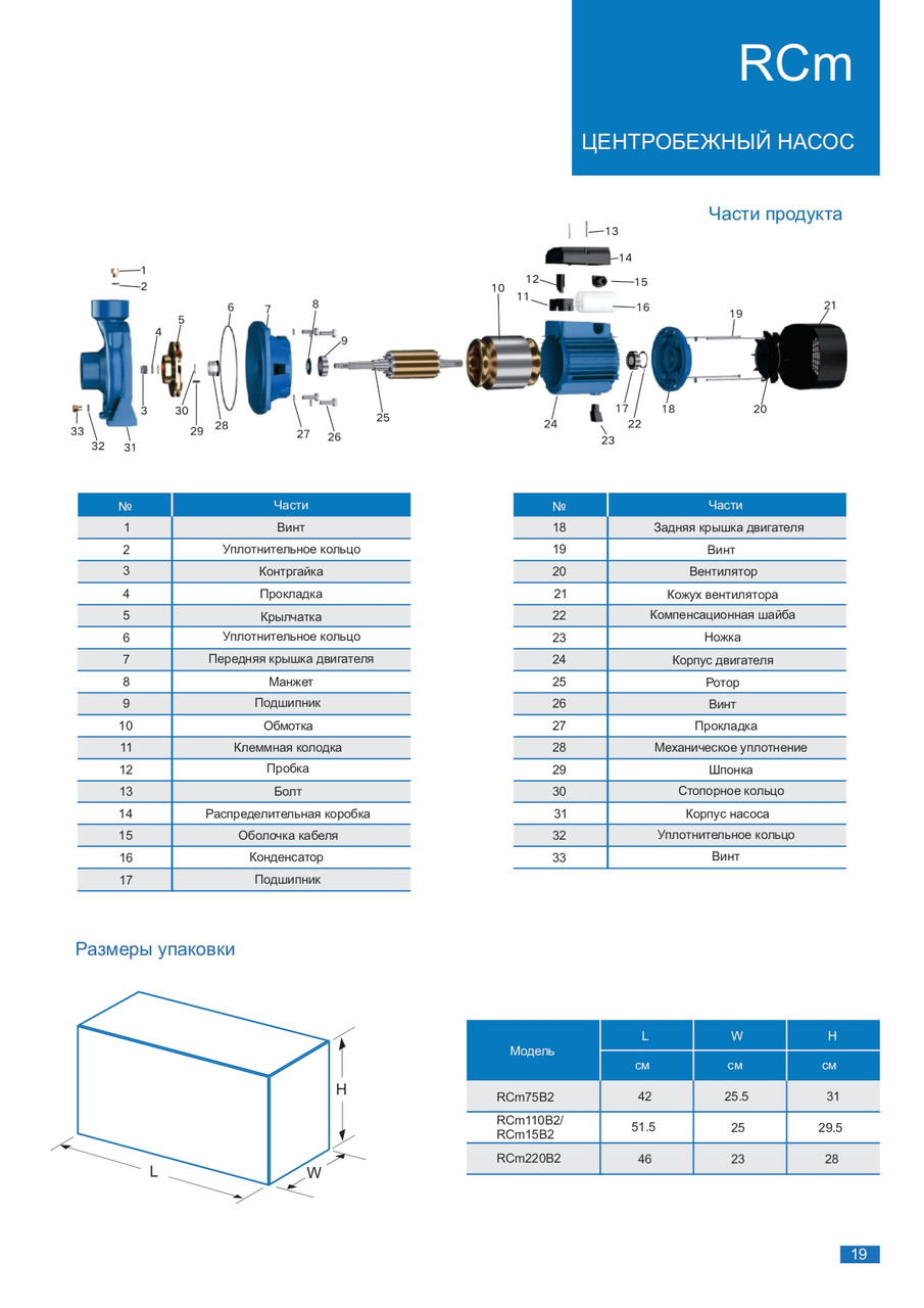Центробежный насос RCm - фото 5 - id-p115459416