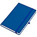 Набор подарочный SOFT-STYLE: бизнес-блокнот, ручка, кружка, коробка, стружка, синий, фото 3