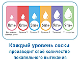 Набор из 2-х сосок 3+ Dr. Brown's Natural Flow® к стандартным бутылочкам, фото 4
