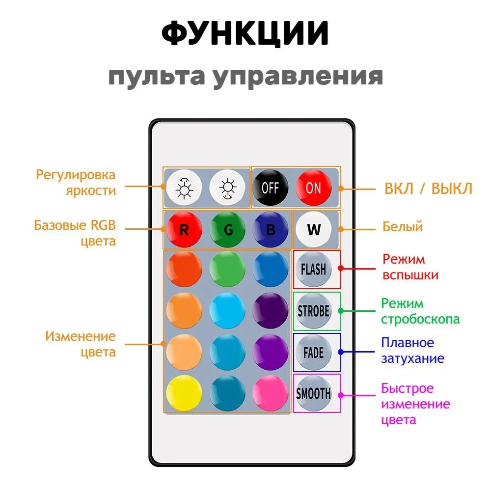 Светодиодная многоцветная лампочка LED RGB с пультом управления E27 9 Вт - фото 5 - id-p115464631