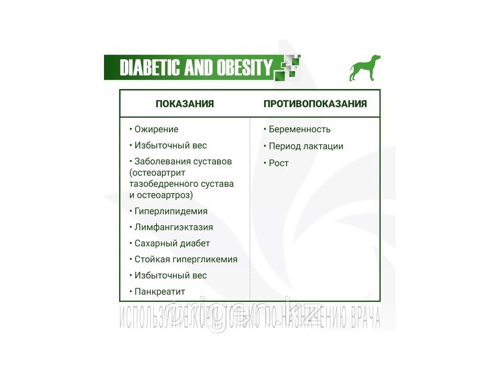 Влажный корм Monge VetSolution Dog Diabetic для собак при сахарном диабете и лишнем весе 400 г вет. диета - фото 3 - id-p115485608