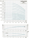LVR 10-16 вертикальный многоступенчатый насос (5.5кВт | от 5 до 13 м3/час | от 93 до 162 м Напор), фото 4
