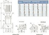 LVR 20-10 вертикальный многоступенчатый насос (11кВт | от 10.5 до 28.5 м3/час | от 78 до 142 м Напор), фото 6