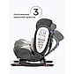 Детское автокресло 0-36 кг Jasper TOMIX Isofix DS15 GREY, фото 2