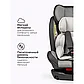 Детское автокресло 0-36 кг Jasper TOMIX Isofix DS15 GREY, фото 5