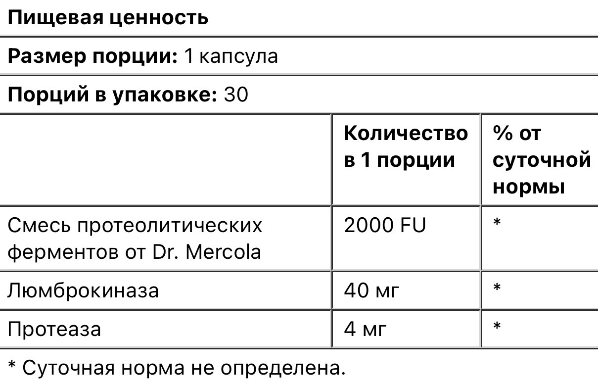 Dr.Mercola ферменты люмброкиназы для пищеварения 30 капсул - фото 3 - id-p115521563