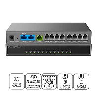 Grandstream HT881 (1FXS, 8FXO) аналоговый адаптер для телефонии