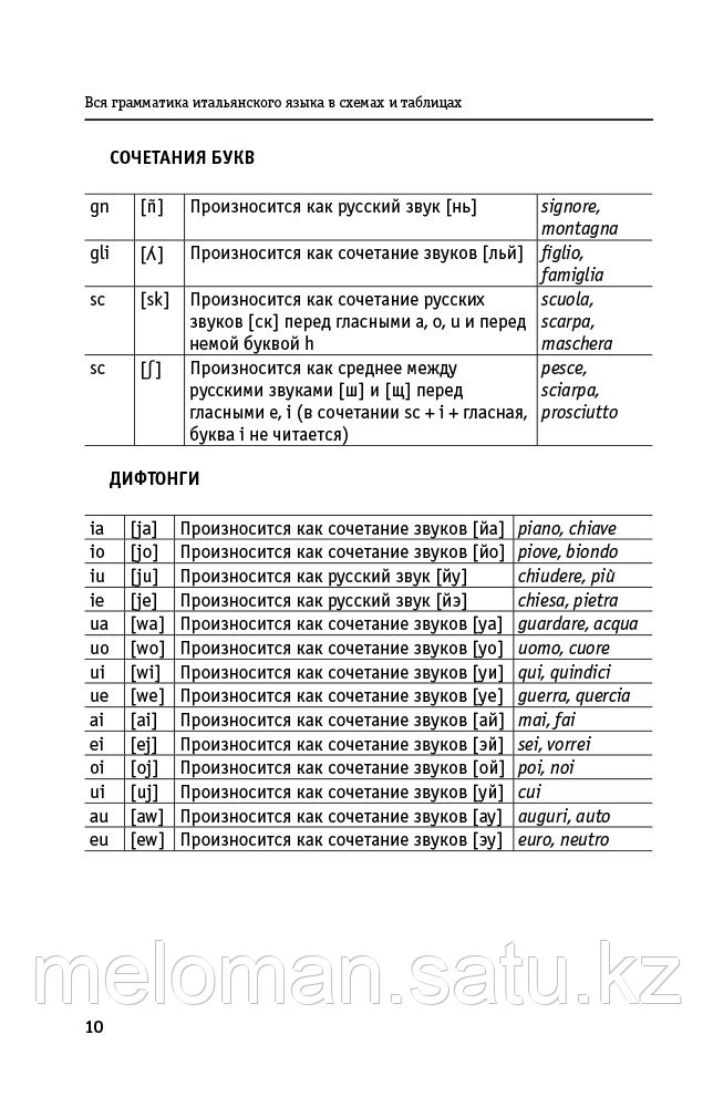 Буэно Т., Грушевская Е. Г.: Вся грамматика итальянского языка в схемах и таблицах - фото 10 - id-p115523238