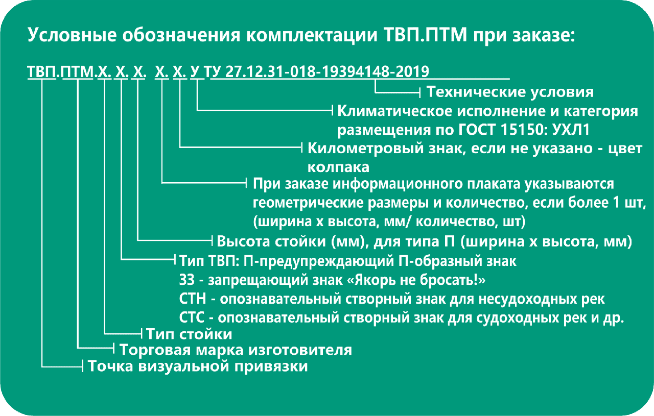 Знаки информационно-предупредительные - фото 2 - id-p115525861