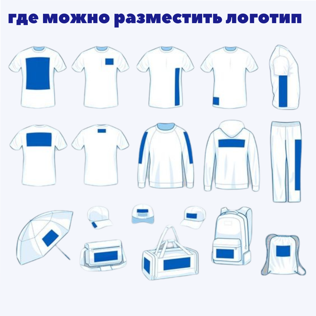 Варианты размещения логотипа на одежде: от стандартных до уникальных!