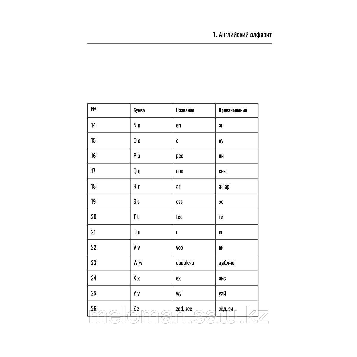 Арбатская О.: Английский язык для начинающих. Базовый курс - фото 8 - id-p115310070