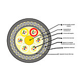 Кабель оптоволоконный ОКБ-0 22-16П-8кН, фото 2