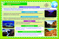 Г.1 Плакаты Физическая география