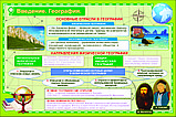Г.1 Плакаты Физическая география, фото 4
