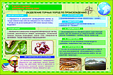 Г.1 Плакаты Физическая география, фото 5
