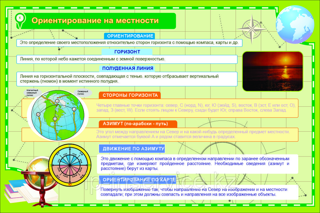 Плакаты Физическая география - фото 8 - id-p115589942