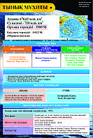 Г.6 Плакаты Материки и океаны -7 класс