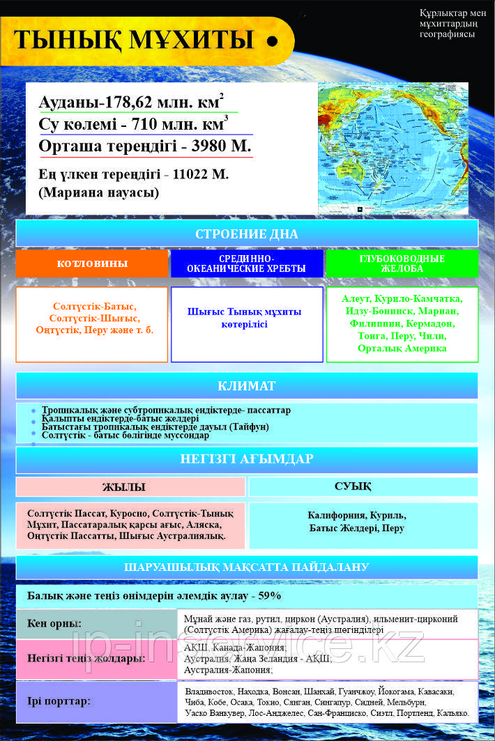 Плакаты Материки и океаны -7 класс - фото 1 - id-p115589958