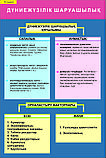 Плакаты Социально-экономическая география 10 класс, фото 6