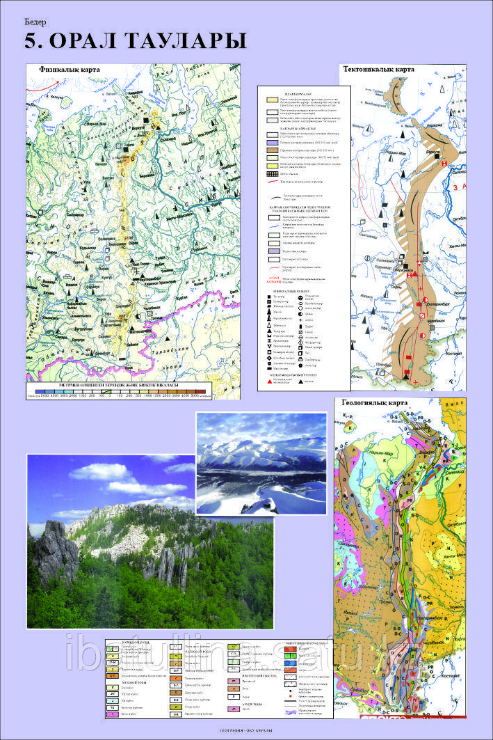 Г.15 Плакаты по географии Рельеф, фото 1