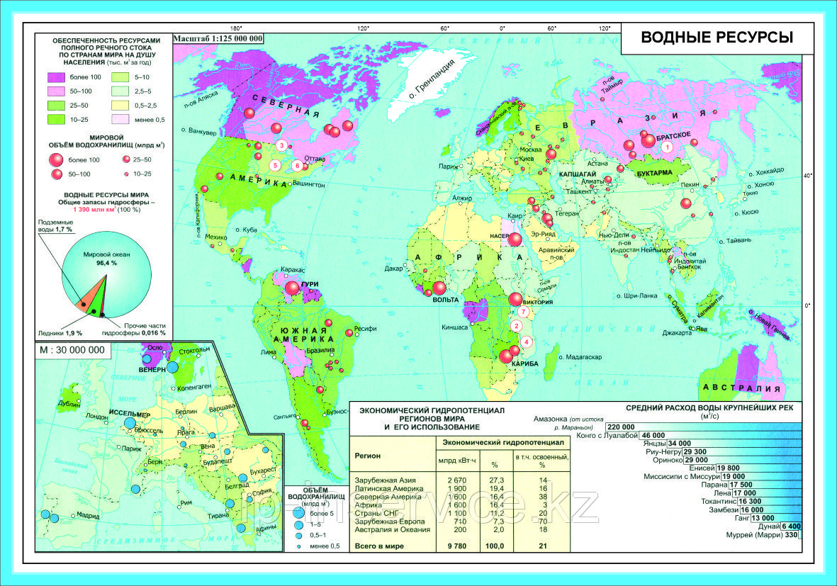 Карта Водные ресурсы мира