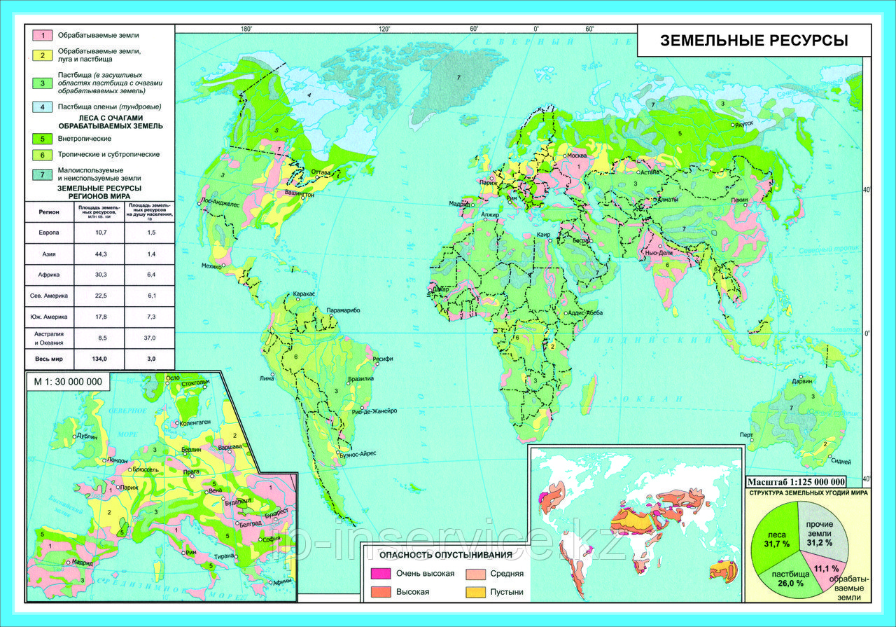 Карта Земельные ресурсы мира