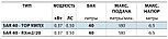 Канализационная насосная станция Pedrollo SAR 40 - TOP 2 Vortex, фото 4
