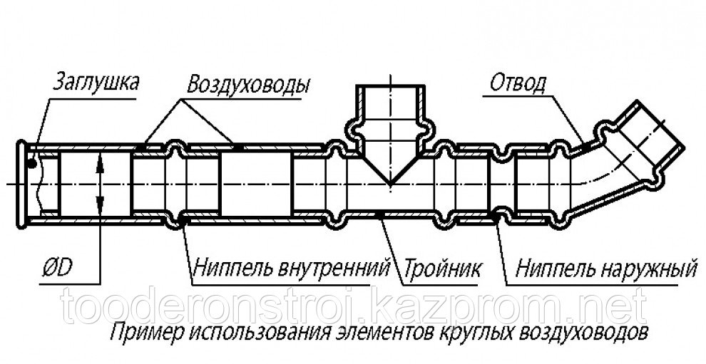 Воздуховод круглый Д 200 из оцинкованной стали толщиной 0,5 мм