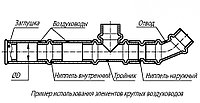 Воздуховод круглый Д 200 из оцинкованной стали толщиной 0,5 мм