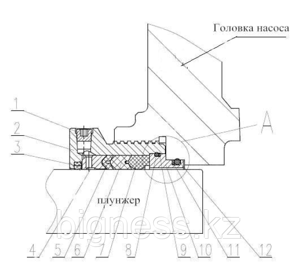 Кольцо O-Ring 2-355.5 5.33*134.5 мм