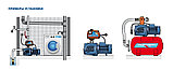 Насос самовсасывающий Pedrollo JSWm 1А (0.55кВт | 220В | от 0 до 4.2 м3/час | от 17 до 48 м Напор), фото 5